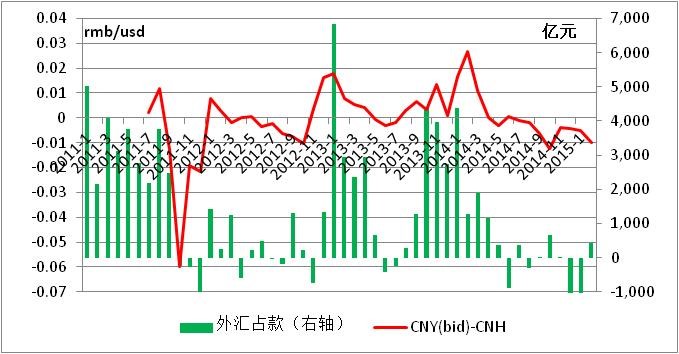 中國經(jīng)濟(jì)體制改革基金會(huì)魯政委:有效匯率高估導(dǎo)致經(jīng)濟(jì)低迷